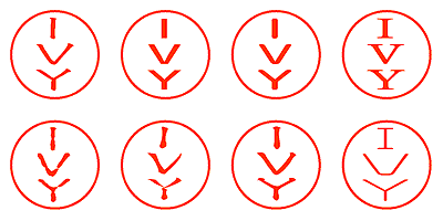 ＩＶＹ - シャチハタ